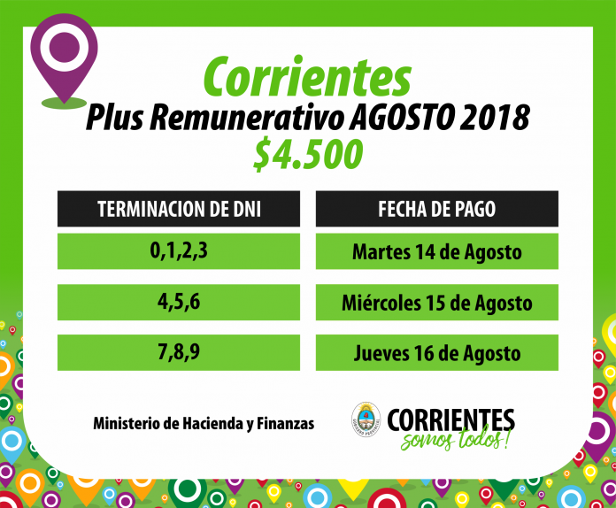 PAGOS 2018 PLUS REMUNERATIVO agosto 2018