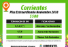 Por cajero, Provincia adelanta hoy el primer tramo del plus de $500 de Noviembre